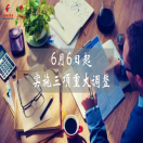 加拿大快速通道EE移民,将从6月6日起实施三项重大调整!